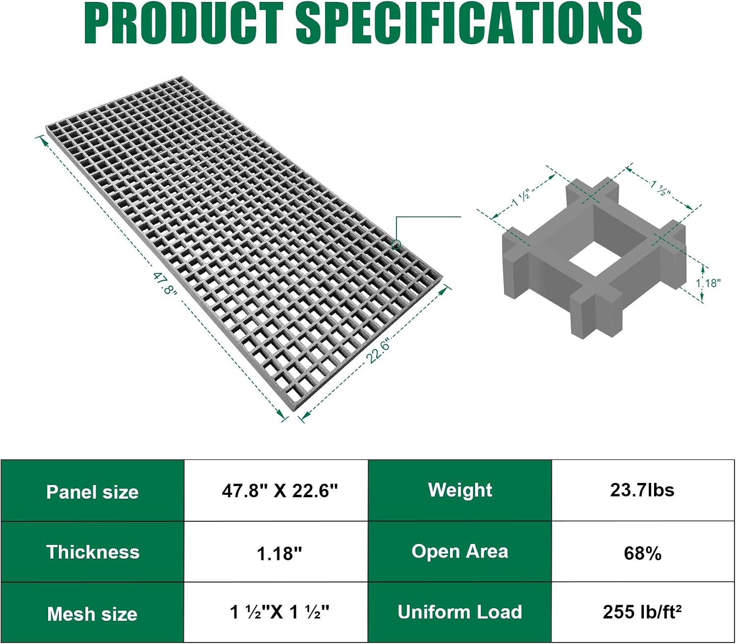 Sunworks 2 Pack 48x23x1.2in Fiberglass Molded Grating,Grit-top Surface,Grey | 4' x 2' Large FRP Industrial Panel Grating Non-Slip Heavy Duty 1.5''x1.5'' Openings Bar Grille Plate